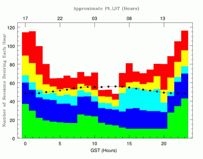 VLBA Pressure Plot 20B