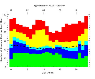 VLBA Pressure Plot 22A