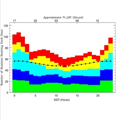 VLBA Pressure Plot 23A