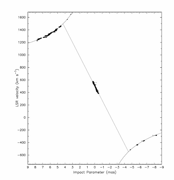 NGC4258RotationCurve.png