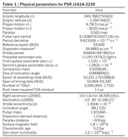 PSR_J1614-2230_table_Nature.jpg