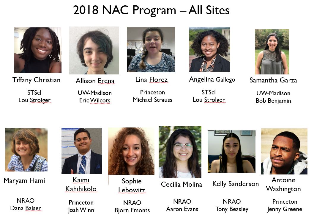 Photos All NAC 2018