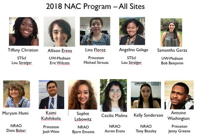 Photos All NAC 2018