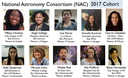 NAC V Cohort - 2017