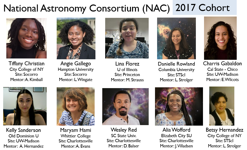 NAC V Cohort - 2017