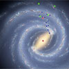 Measuring the Milky Way and the Universe with the VLBA