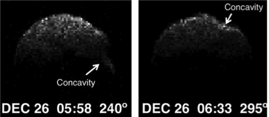 Radar Observations of...