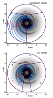 Modeling the Magnetic Field...