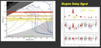 Intensity Map of Hydrogen 21-cm...