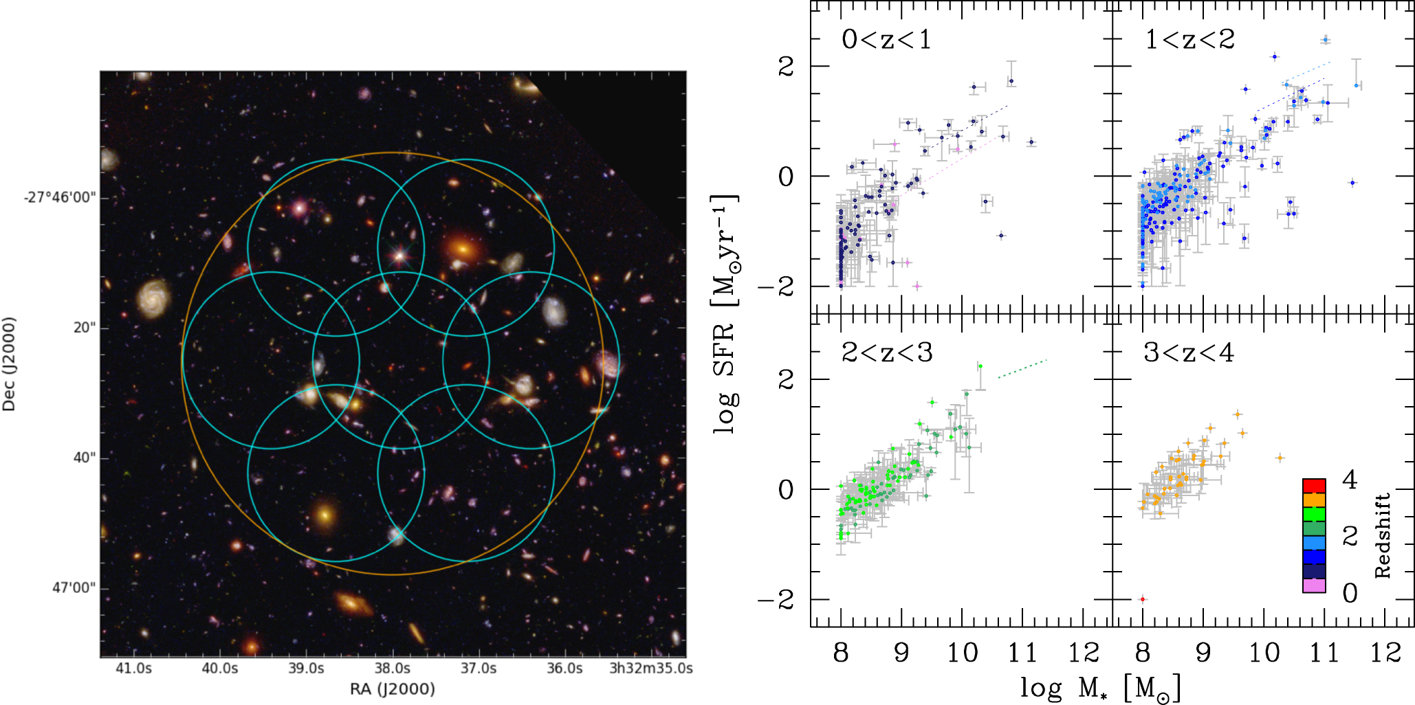 cosmological_surveys.jpg