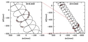 astrometric_planet.jpg