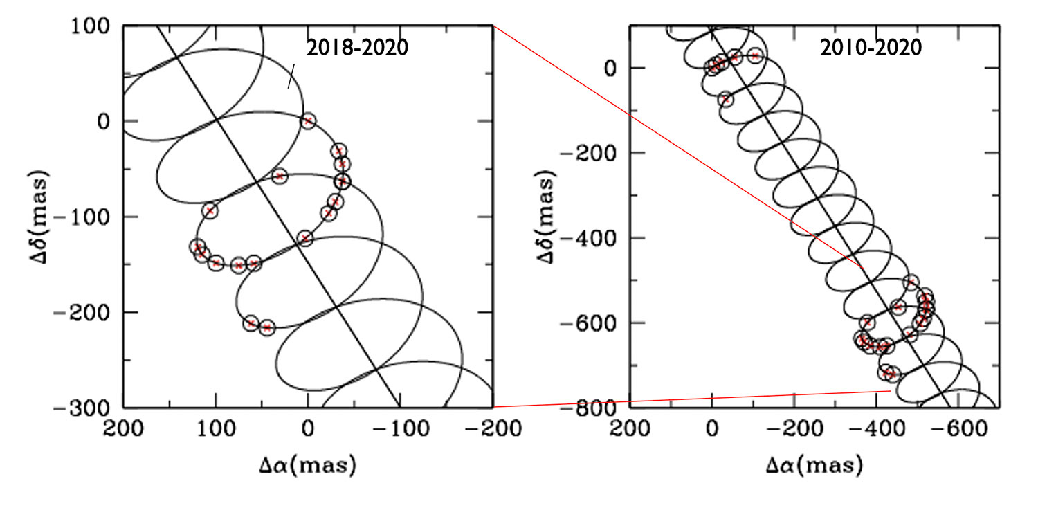 astrometric_planet.jpg