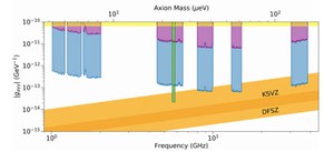 axions_magnetars.jpg