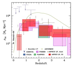 spectroscopic_survey.jpg