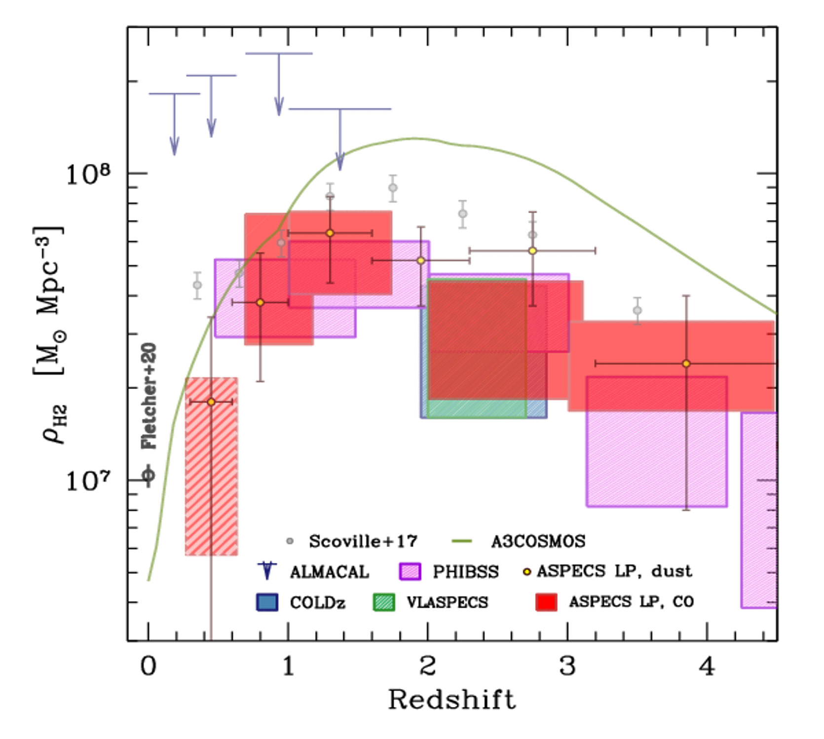 spectroscopic_survey.jpg