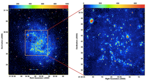 Figure 7.  Images of the galaxy M33 at 1.5 GHz, 15” resolution (left), and 6.3 GHz, 9” resolution (right; Tabatabaei et al. 2022, arXiv:2209:01389).