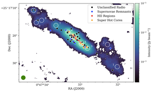 Figure 8.  Location of radio continuum sources and super hot cores within the NGC253 CMZ plotted over the 212 GHz ALCHEMI dust continuum emission. Numbered white circles indicate GMCs identified in the ALMA survey (see Behrens et al 2022, arXiv:2209:06244 and references therein).