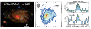 Figure-01-01-04-02.png Figure 10. JWST image of a grand design spiral at z = 3.0. Center: stellar mass surface density (color) and ALMA 150 GHz dust emission (green contours). Right: ALMA detection of molecular gas (Wu et al. arXiv:2208:08473).