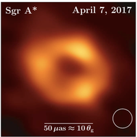 Figure 1. The EHT (including ALMA) image at 240 GHz of the general relativistic shadow of the supermassive black hole at the Galactic Center, Sgr A* (EHT collaboration 2022, ApJ, 930, L12).