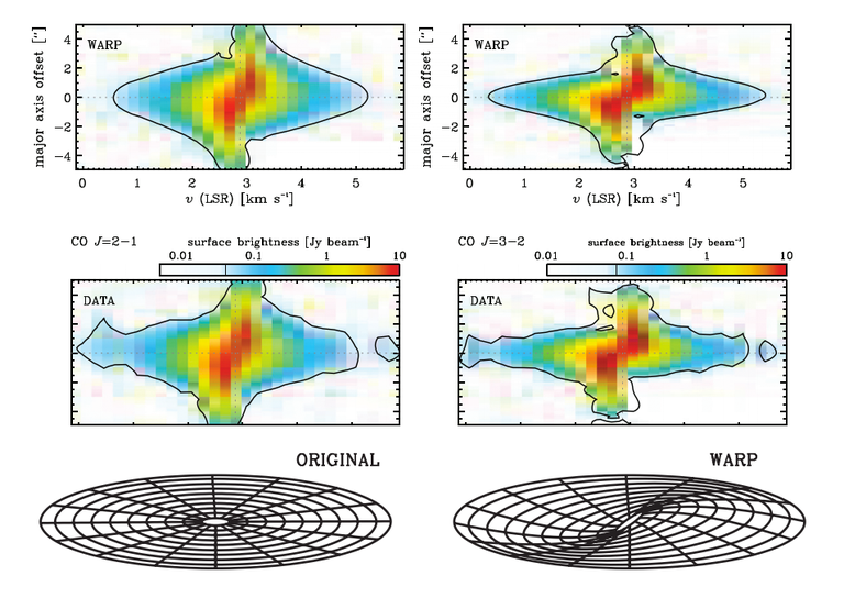 ALMA: Imaging Gas in a Proto-planetary Disk