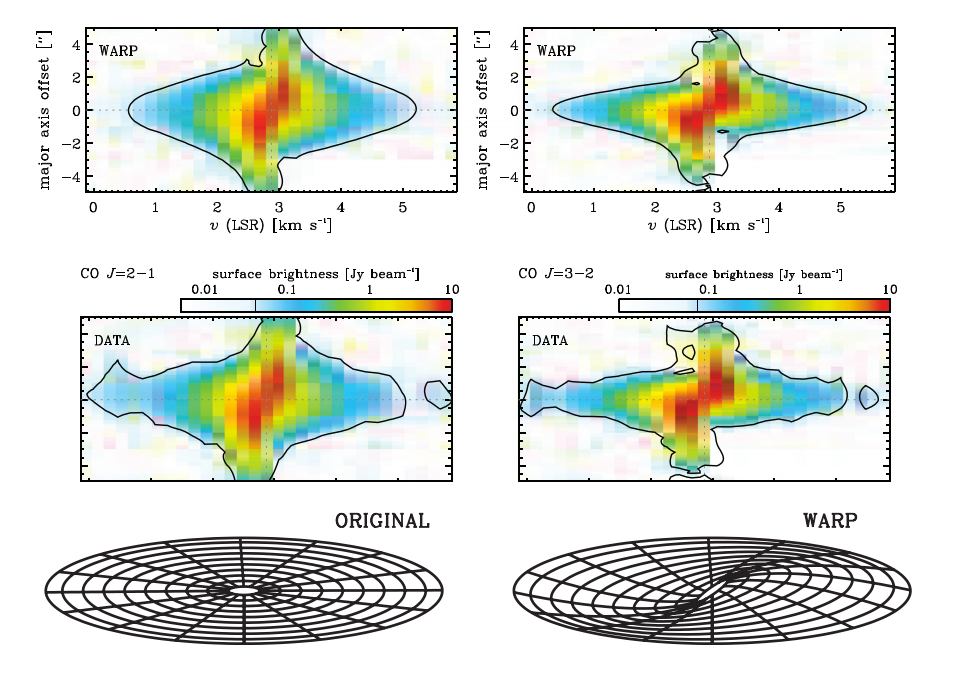 ALMA: Imaging Gas in a Proto-planetary Disk