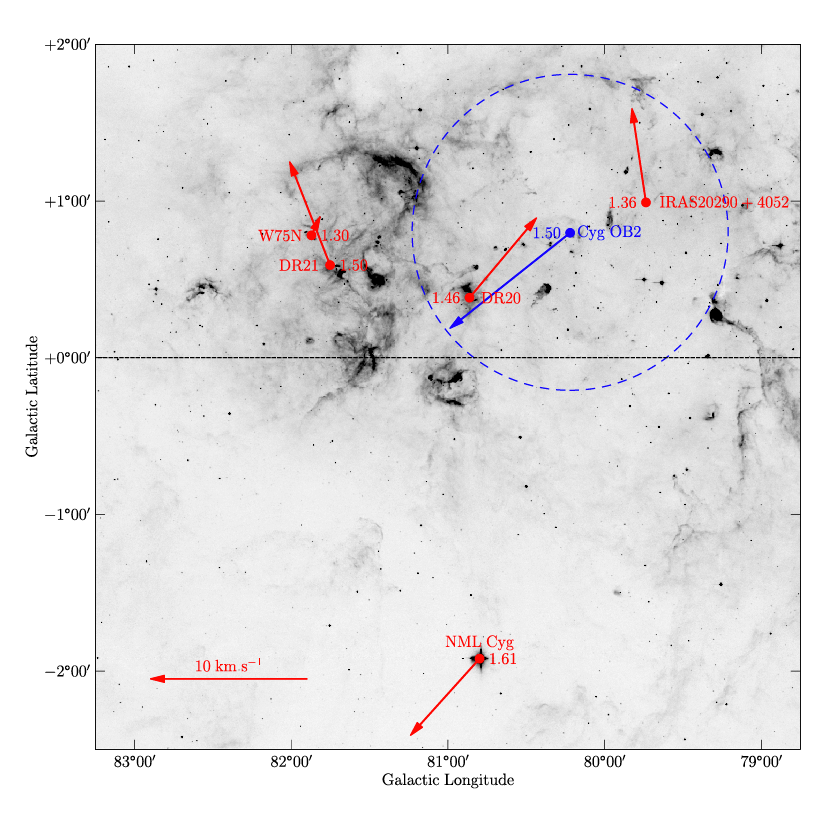 Distance & Size of a Hypergiant Star