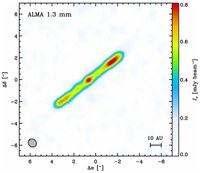 ALMA: The Young Solar System Analog Disk Around AU Mic