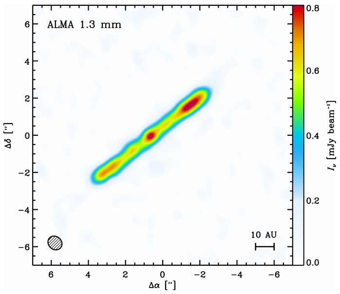 ALMA: The Young Solar System Analog Disk Around AU Mic