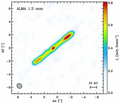 ALMA: The Young Solar System Analog Disk Around AU Mic