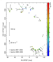VLBA: Imaging Protostellar Outflows