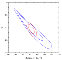 Hubble_Constant_2.png