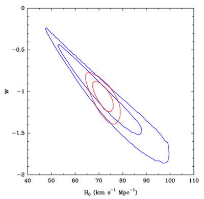 Hubble_Constant_2.png