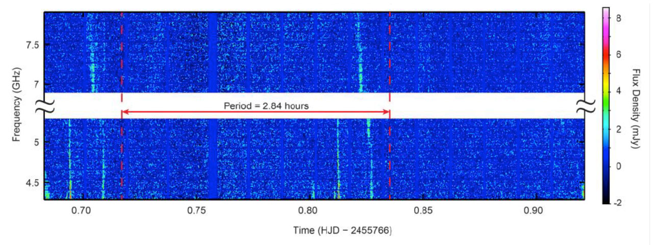 vla_brown_dwarf.jpg