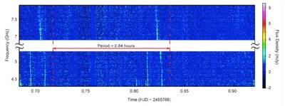 vla_brown_dwarf.jpg